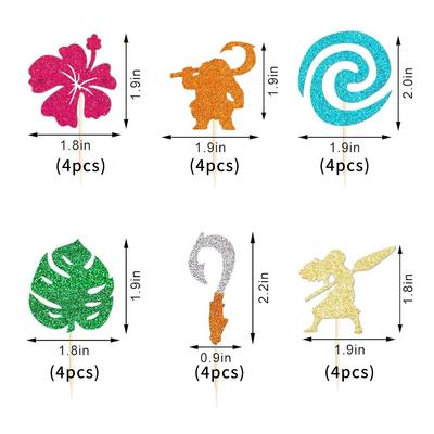 Выпечка – Топперы