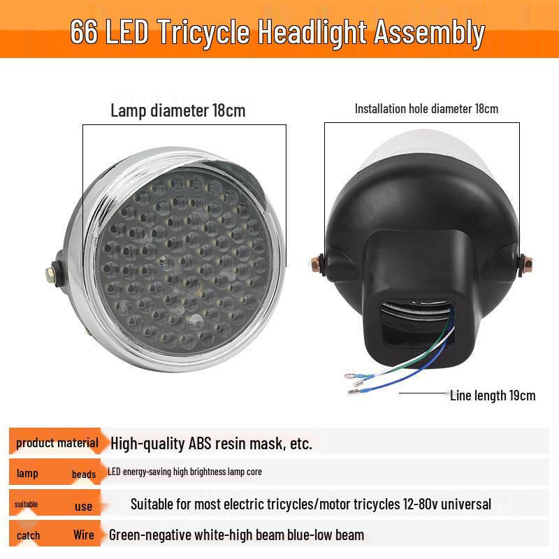 Super Bright LED Headlight for Electric Three-Wheeled Vehicles
