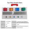 AnZhiYi Smart LAN Linkage Alarm Sender