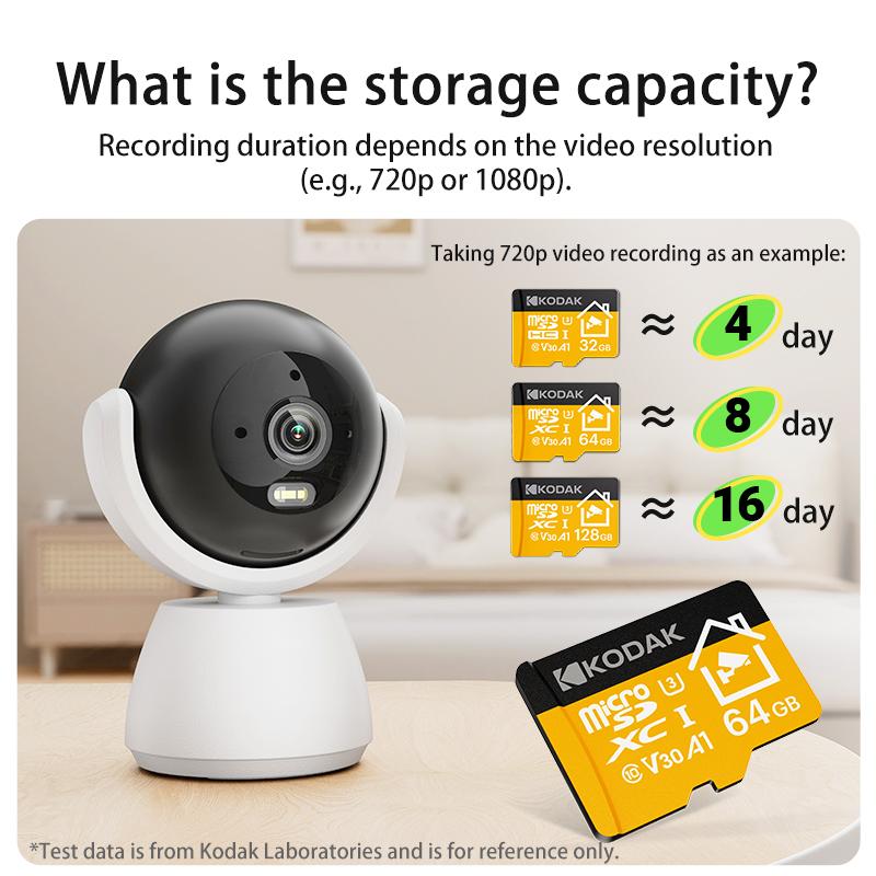 Kodak Карта MicroSD 32 ГБ 64 ГБ 128 ГБ 256 ГБ Карта памяти Micro SD лучшая для домашнего монитора безопасности, мобильного телефона, дронов