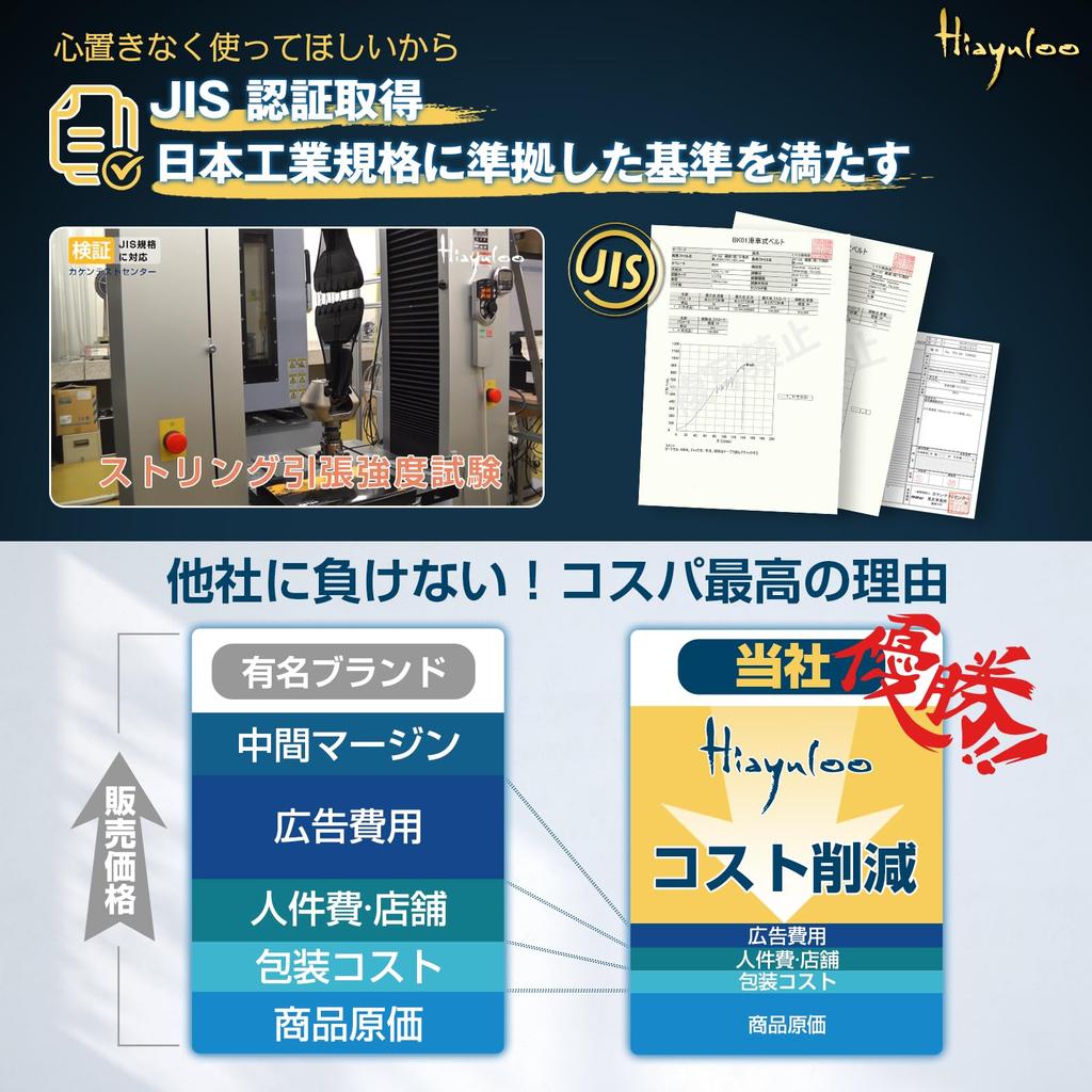 Design Award Поддержка талии Пояс для талии Hyayurou Пояс для таза Пояс для поддержки таза Коррекция осанки Коррекция таза Пояс для мышц спины Hunchback