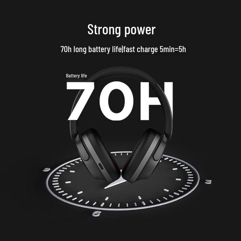 1MORE SonoFlow Bluetooth Active Noise Cancelling Headphones