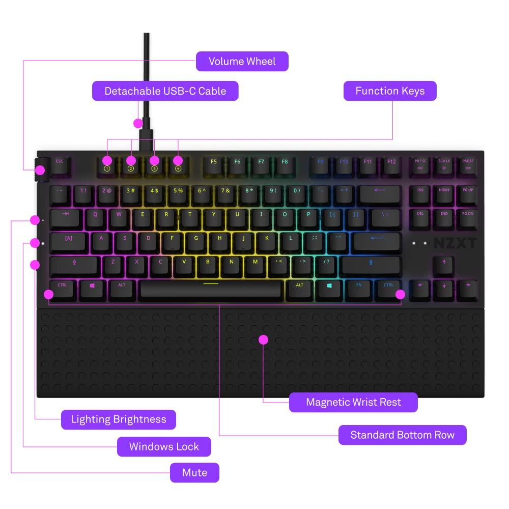 NZXT Игровая клавиатура FUNCTION TENKEYLESS черная KB591 KB-1TKUS-BR