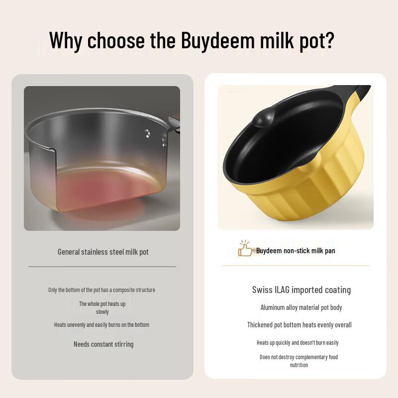 Непригорающая кастрюля для молока Buydeem