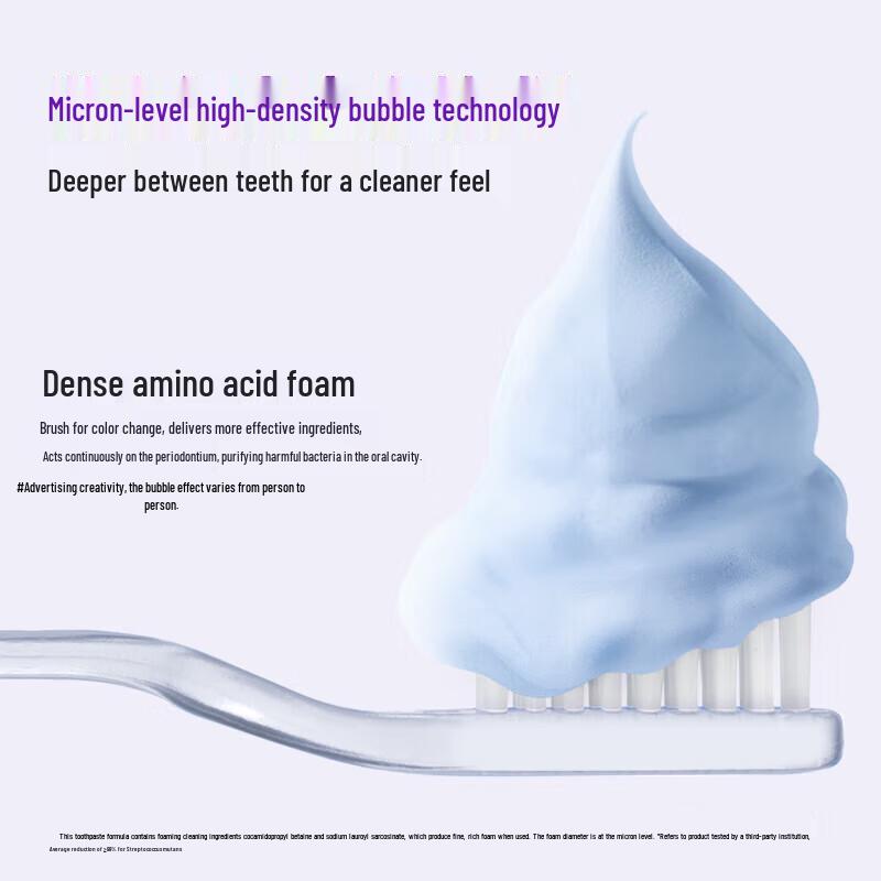 Bop Whitening & Gum Repair Toothpaste Set