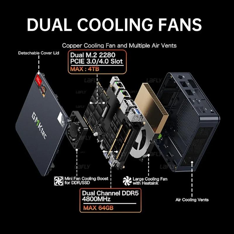 Мини-ПК GMKtec M6 AMD R5 6600H 6-ядерный 12-поточный 16 ГБ DDR5 512 ГБ PCIe 3.0 SSD WiFi 6 BT5.2 Настольный компьютер