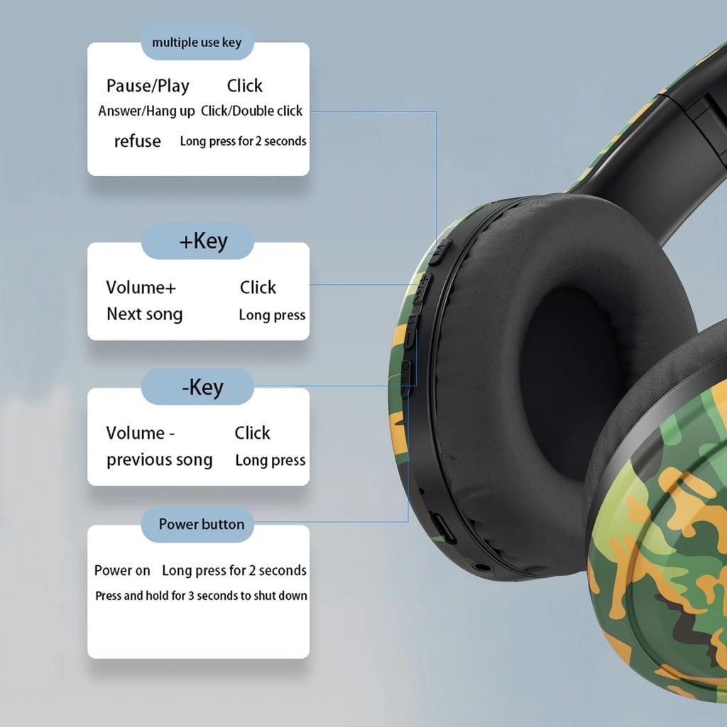 Беспроводные Bluetooth-наушники с сабвуфером, Bluetooth 5.3, подходят для мобильных устройств, компьютеров, игр, музыки и спорта