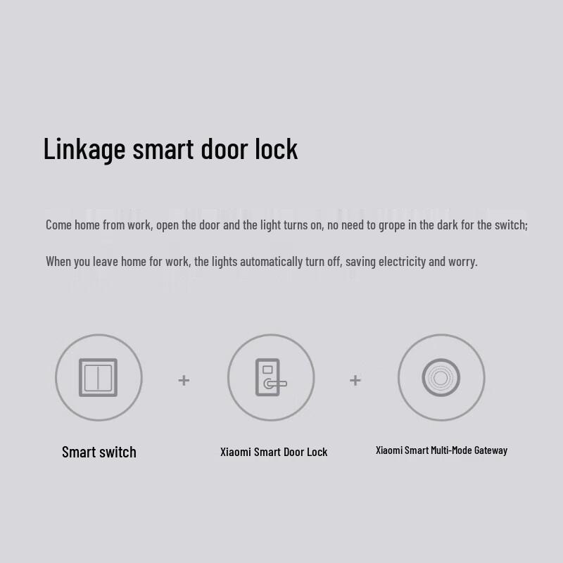 Одноклавишный умный Bluetooth-переключатель Xiaomi Mijia