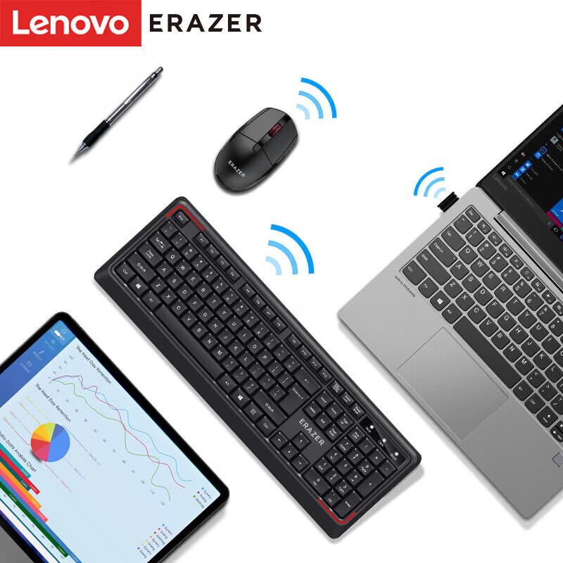 Беспроводной комплект клавиатуры и мыши Lenovo KN201