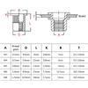 70/205 шт./коробка Алюминиевая вставная заклепочная гайка Rivnut Nutsert Набор размеров M3 M4 M5 M6 M8 Ассортиментный набор Плоская головка Высокое качество
