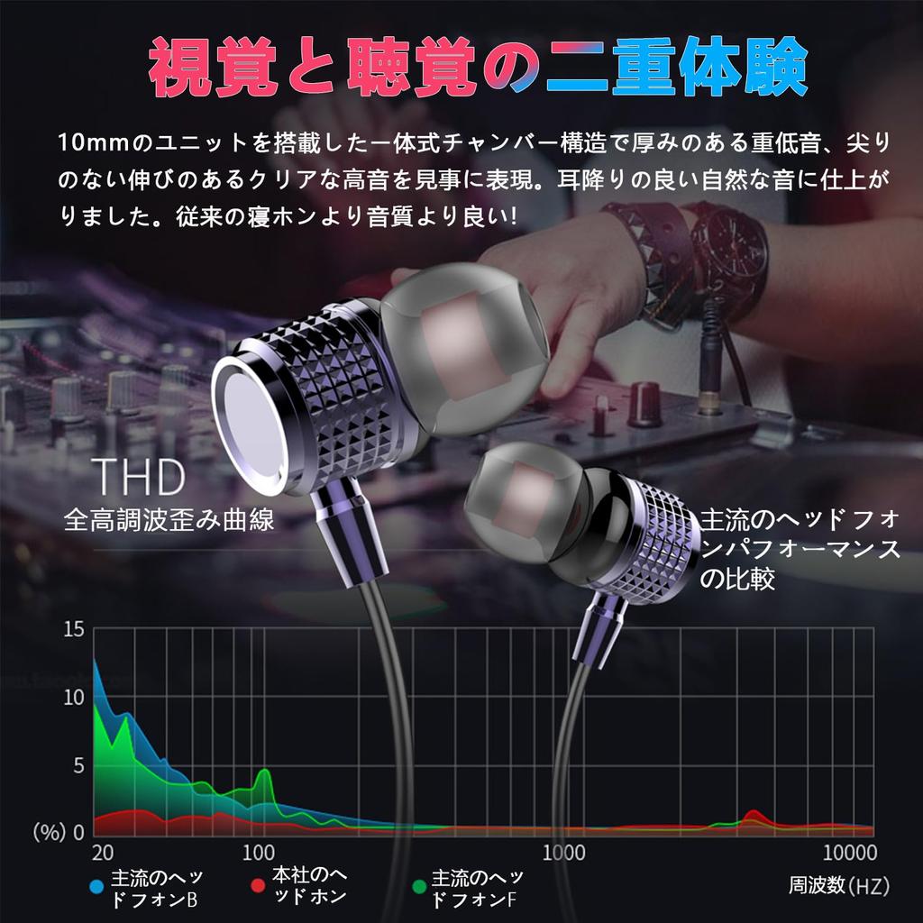 Тяжелые басы, новые каналы, громкость, проводной пульт дистанционного управления, чистый звук, утечка внешнего звука, стереонаушники, совместимые с наушниками, проводные, 3,5 мм [выпуск 2025 года] Тип,
