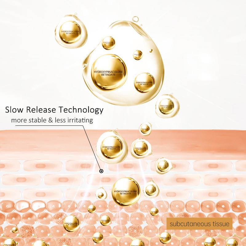 Крем для лица JoyPretty с ретинолом, против морщин, против старения, для удаления тонких линий, увлажняющий с гидроксипинаколоном ретиноатом, 30 г