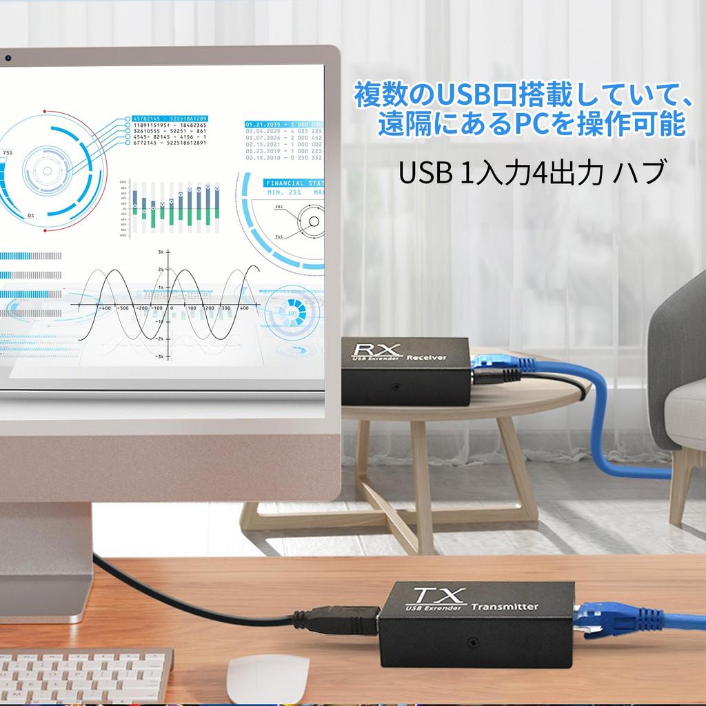120M USB EX120 USB Проводной LAN-удлинитель с входами RJ45 USB и USB Ethernet, поддержка входов и выходов, расширение, 4-портовый CAT5e/CAT6