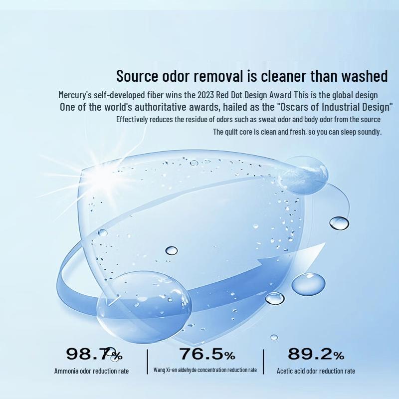 Mercury Home Textiles Теплое одеяло для глубокого сна