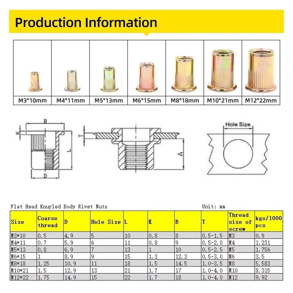 Carbon Steel Rivet Nut Tool Threaded Rivet Nut Assortment Kit Threaded Insert Tool DIY Work