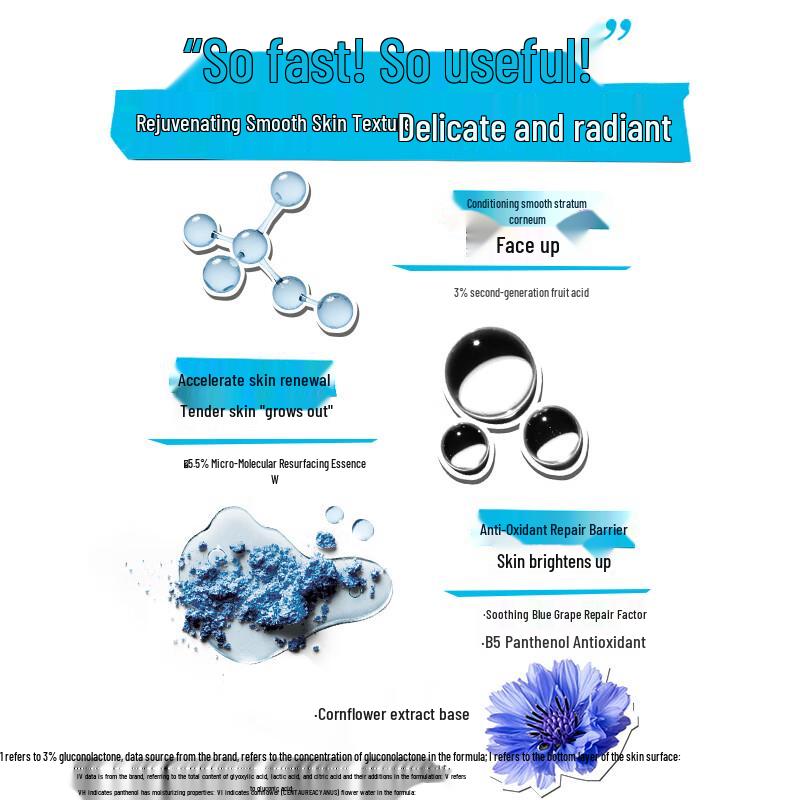 Kiehl's Tri-Acid Renewal Essence