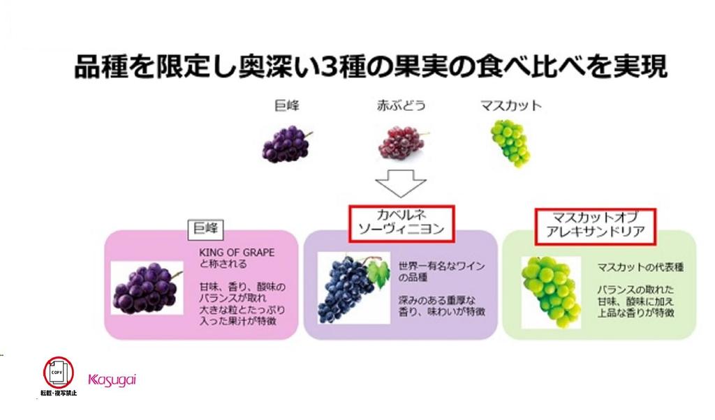 Kasugai Seika Tsubu Gumi Premium Rich Grape 75 г x 10 пакетиков