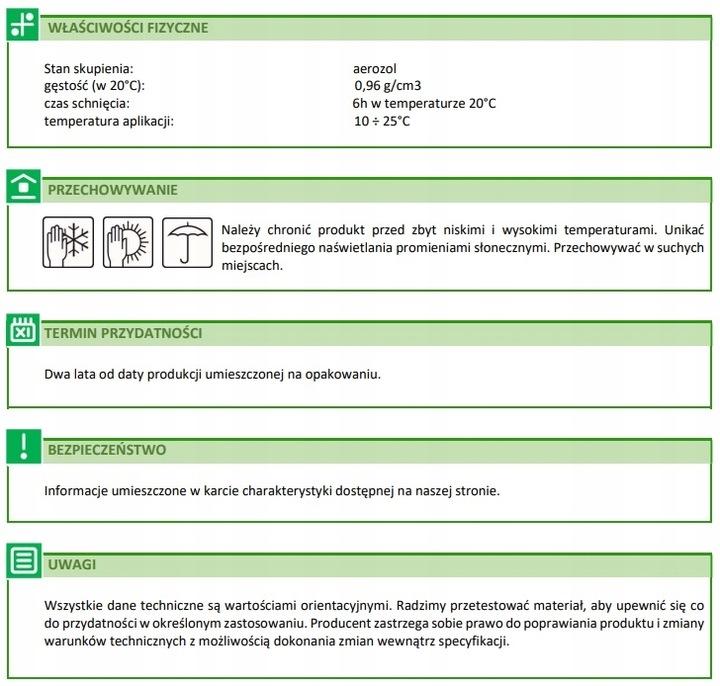 Boll Neutralizator Rdzy 400Ml Spray - Na Bazie Żywic Epoksydowych