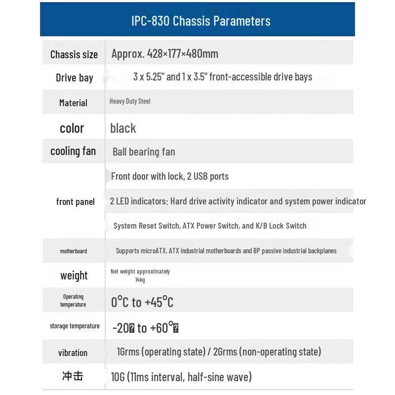 Lenovo Промышленный ПК IPC-830 AH13 4U в стоечном исполнении (Китайская версия)