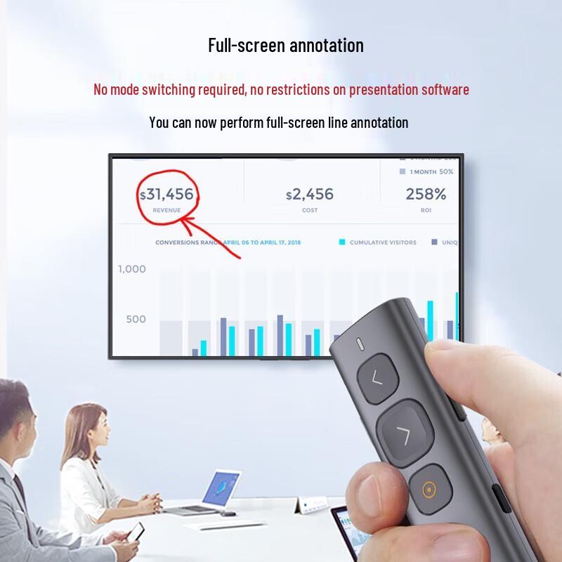 Nuowei N95 Spotlight Digital Laser Presenter