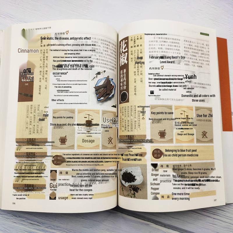 Сборник Materia Medica: Оригинальное издание - Краткое руководство по диетотерапии для поддержания здоровья и лечебным рецептам