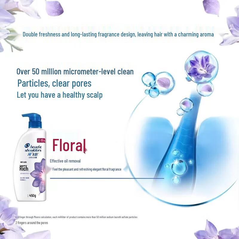 Head & Shoulders Anti-Dandruff Fragrant Shampoo Set