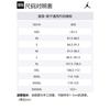 Jordan Спортивные шорты Dri-Fit Diamond 'Синий' DX1488-425