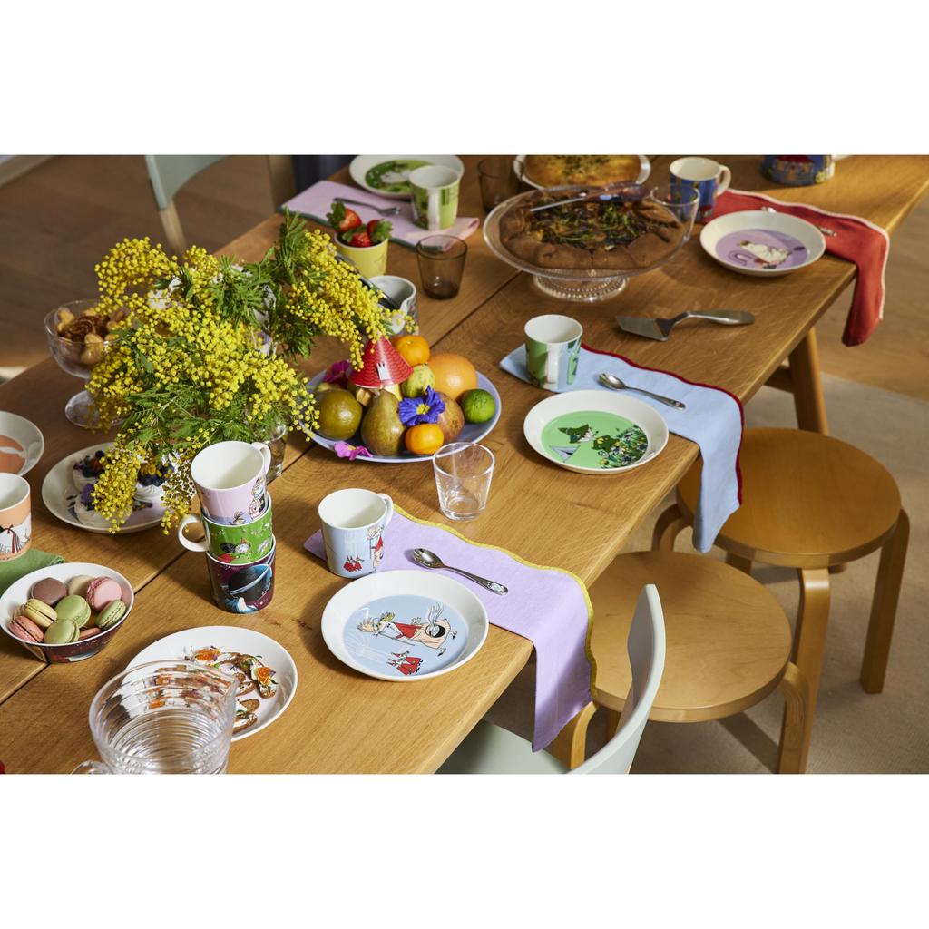 Муми-тролль от ARABIA Тарелка 19см Классический Снусмумрик 1015566 [Официальный импорт]