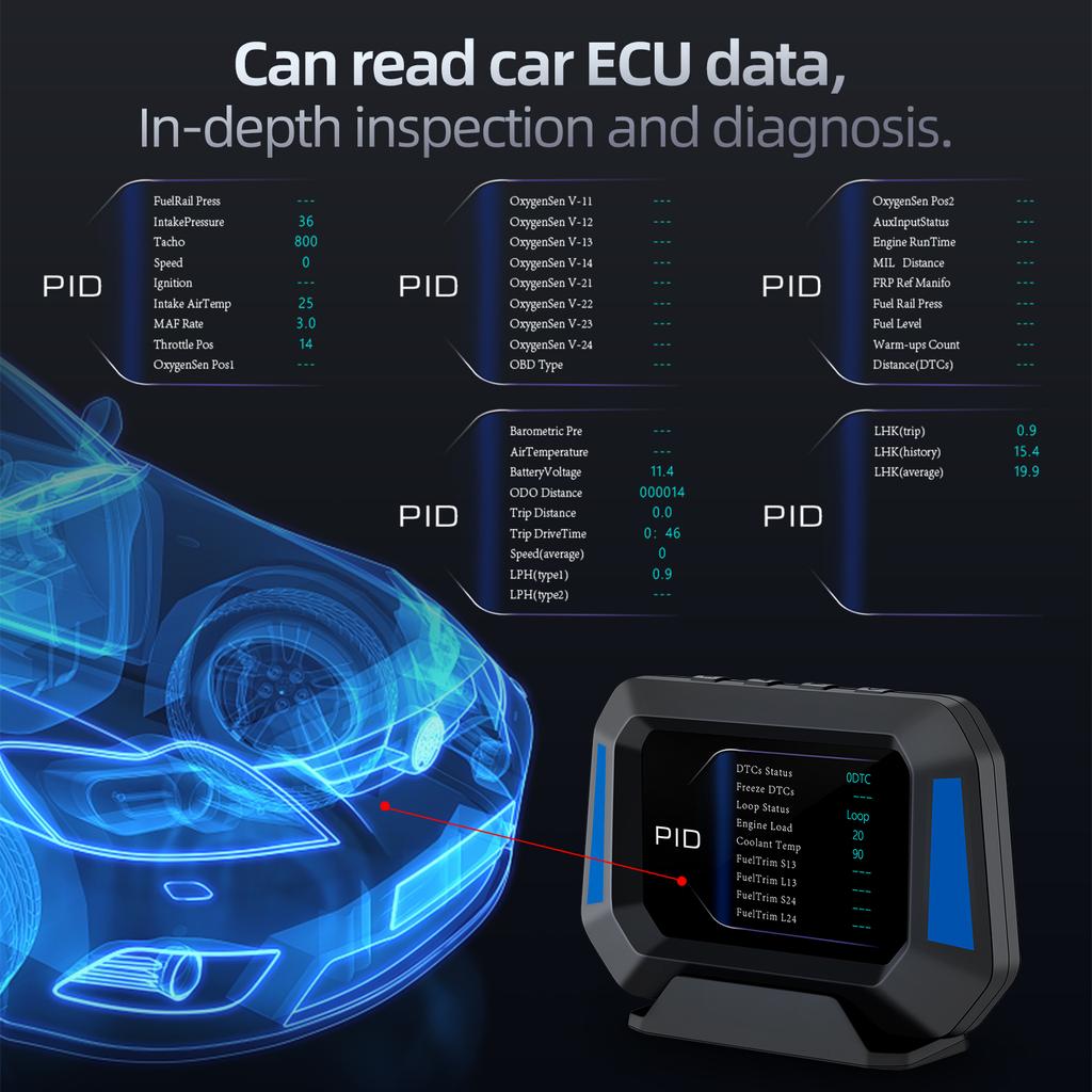 Автомобильный HUD P21 проекционный дисплей OBD+GPS+уклономер многофункциональный экран бортовой компьютер 4X4 инклинометр умный диагностический инструмент