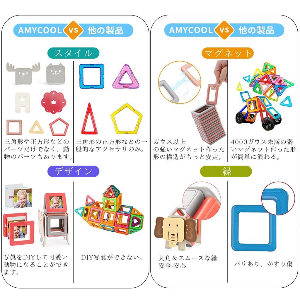 AMYCOOL Magnetic Toys, Forest Animals, Ages 2, 3, 4, 5, and 6, Girls' Birthday Gift, Ranking, Magnetic Building Blocks, 3D Magnetic Blocks,