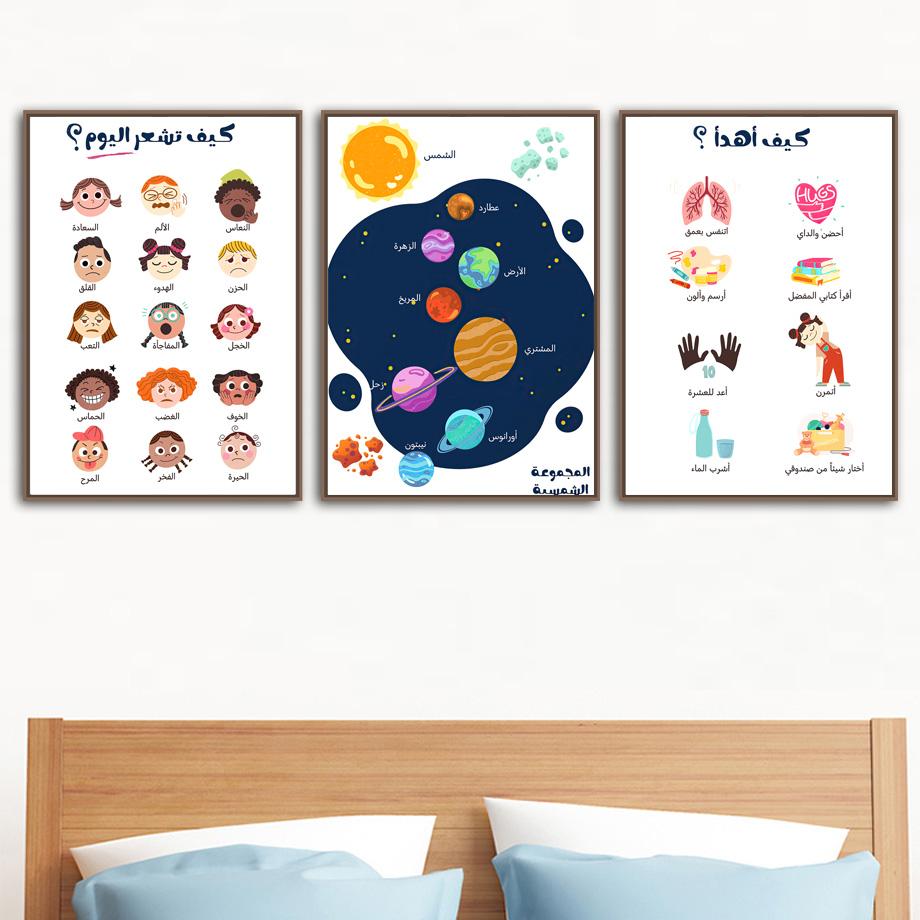 Арабский образовательный алфавит Солнечная система Детская настенная живопись на холсте Плакаты и принты настенные панно Декор для детской комнаты