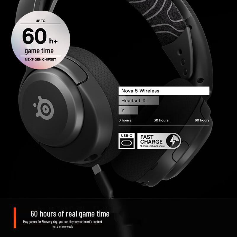 Игровая гарнитура SteelSeries Arctis Nova 5 Series с двойным беспроводным подключением