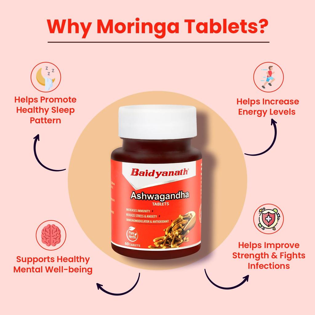 Baidyanath Таблетки Ашваганды 60 штук Упаковка из 2 штук для Ежедневного Хорошего Самочувствия Снятия Стресса и Прилива Энергии