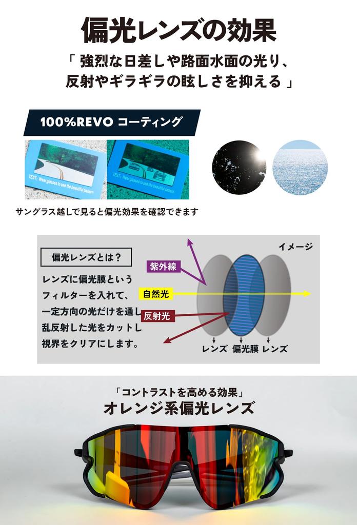Поляризованные солнцезащитные очки Спортивные солнцезащитные очки Линзы для уменьшения REVO Поляризованные линзы Оранжевые УФ-защита Шоссейный велосипед Велосипед Легкие Большие Линзы Мужчины Женщины