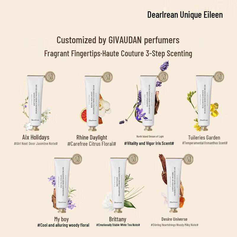 Irene Fragrant Hand Cream Duo Set