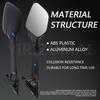 2 Pcs Motorcycle Side Mirror Black Plastic Rearview Mirror for Yamaha XMAX 300 400 125 250 2017 2018  Motorcycle