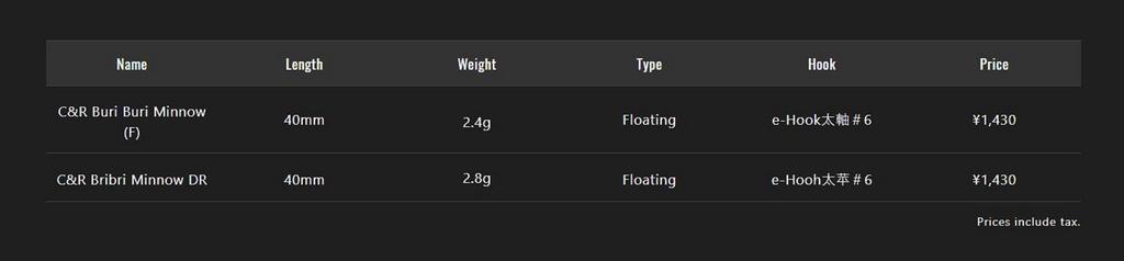 Jackall Воблер плавающий Timon Buri Buri Minnow C&R 40 мм Аю (8369)