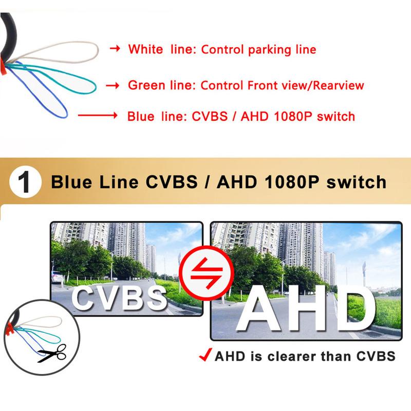 Smartour AHD 1080P Золотая Линза Камера Заднего Вида Автомобиля Ночное Видение CCD Автоматический Монитор Парковки Камера Заднего Хода 180 Градусов Автоматическая Парковочная Камера