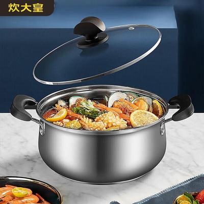 Кухонная утварь – Кастрюли