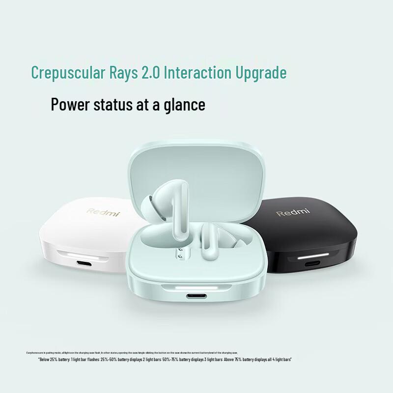 Беспроводные наушники Redmi Buds 6 с шумоподавлением