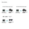 Makita 40V XGT Аккумуляторная Угловая шлифмашина 100 мм Штепсель CN (адаптер в комплекте)