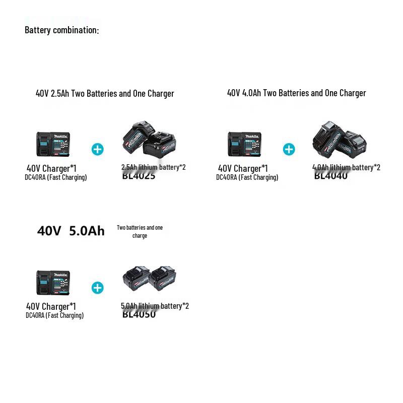 Makita 40V XGT Аккумуляторная Угловая шлифмашина 100 мм Штепсель CN (адаптер в комплекте)