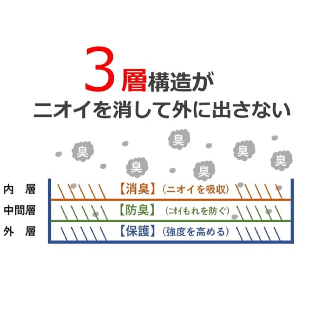 Ube Film Bag с дезодорирующим молочком 100 шт. x 3 шт. Just Throw It Made in Пеленальный мешок JUST CLEAN с эффектом защиты от запаха, белый, S, набор, мусор, какашки,