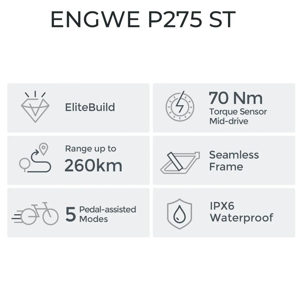 Электровелосипед ENGWE P275 ST 250 Вт, средний двигатель 36 В, 19,2 А·ч, женский электровелосипед, 27,5-дюймовая антипрокольная шина, городской электровелосипед для поездок на работу