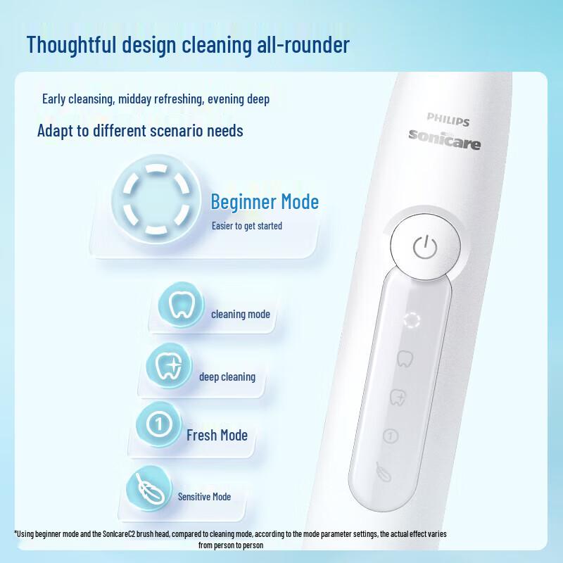 Philips Звуковая электрическая зубная щетка DiamondClean 3 Series HX5181, китайская вилка (адаптер в комплекте)