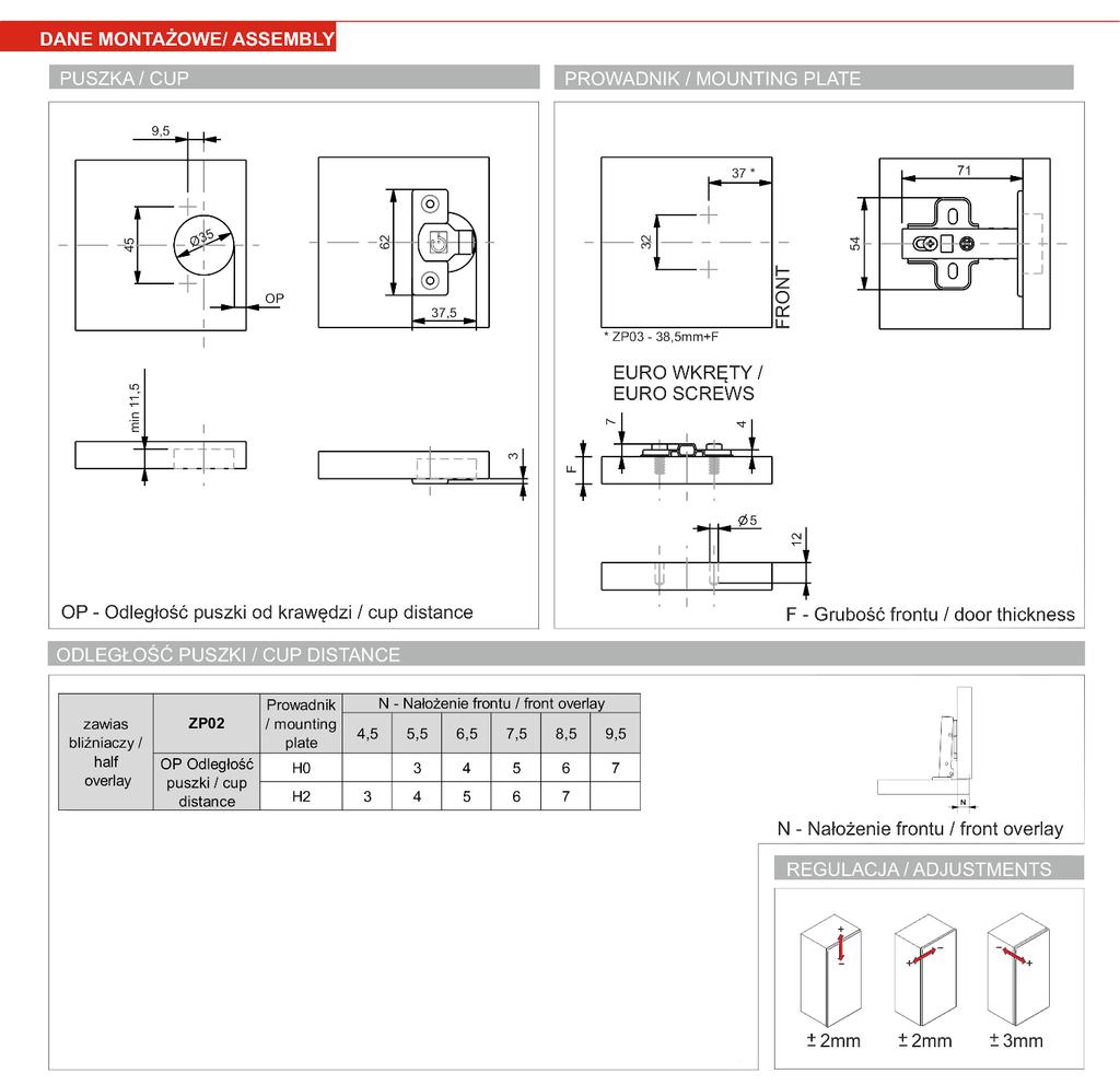 35mm ZP02 furniture hinge, twin, wood screw