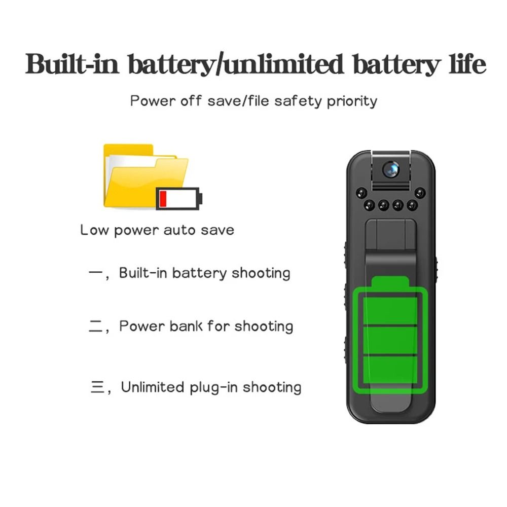 Мини-камера ночного видения, инфракрасный видеорегистратор, новая видеокамера для видеонаблюдения
