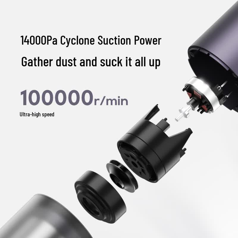 Портативный ручной пылесос Dreame E10 для дома и автомобиля