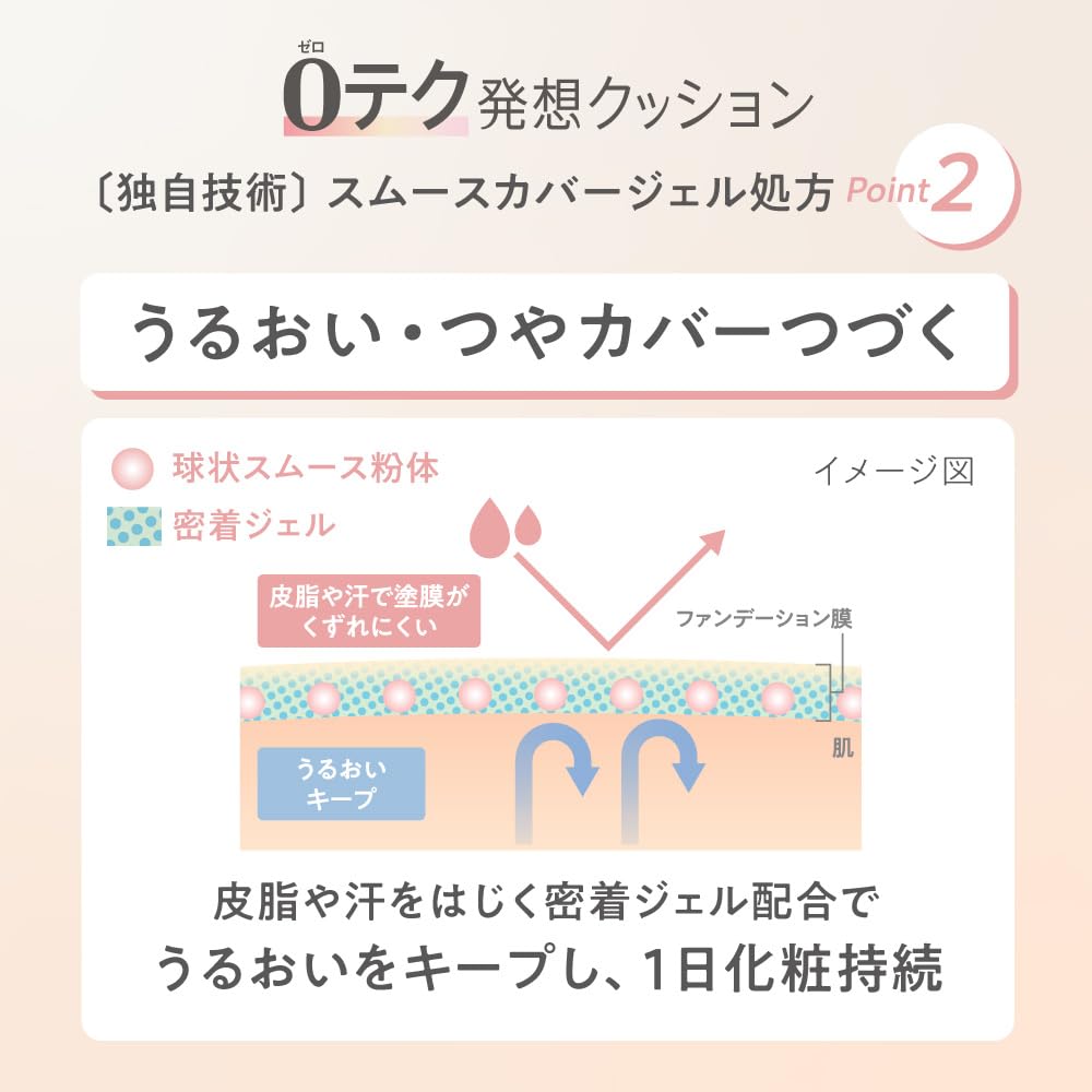 Primavista Glow Cover Cushion [Сменный блок всех 3 цветов и футляр] - Тональный крем средней яркости