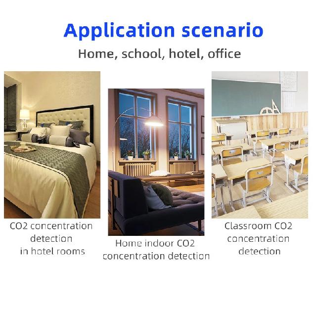 Tuya Smart WiFi/ZigBee Carbon Dioxide Meter NDIR High-Precision Real-Time Detection Intelligent Linkage Home School CO2 Detector